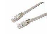 Netwerk - kabel - IC INTRACOM LAN Cable 2m CAT5E UTP Grey - 334112
