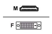 Kabels - diversen - Digital Data Equip HDMI AV / multimedia paneel HDMI-D - 118998