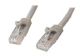 Netwerk - kabel - StarTech.com Snagless Cat6 UTP Patch Cab - N6PATCH75GR
