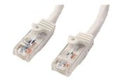 Netwerk - kabel - StarTech.com Snagless Cat6 UTP Patch Cab - N6PATCH75WH