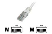 Netwerk - kabel - DIGITUS Premium - DK-1511-050/WH