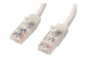 Netwerk - kabel - StarTech.com Gigabit Snagless RJ45 UTP Cat6 Patch Cable Cord - N6PATC2MWH