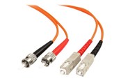 Netwerk - kabel - StarTech.com netværkskabel - FIBSTSC2