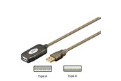Repeater & zendontvanger - Pro USB 2.0 Verlengkabel Actief A/A - 5m - 4040849688768