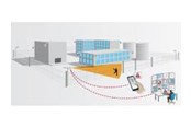 Antivirus & beveiliging - Axis Perimeter Defender - Elektronisk - 0333-609