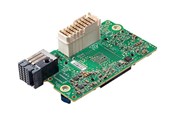 Netwerk-adapter (netwerkkaart, printserver, enz.) - HP E Synergy 5330C - 870828-B21