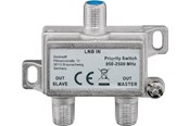 Beelscherm- en tv-kabel - Pro SAT priority Schakelaar - 4040849514456