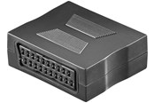 Beelscherm- en tv-kabel - Pro Scart adapter - 4040849507717