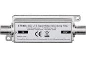 Antenne - Pro LTE/4G Blokkeringsfilter F vrouwelijk - F vrouwelijk - 4040849675102