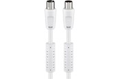 Antennekabel / connector - Pro Antenna cable with ferrite (80 dB) 2x shielded - 4040849507267
