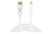 Beelscherm- en tv-kabel - Sandberg DisplayPort to Mini-DisplayPort 1.4 - 2m - 509-17