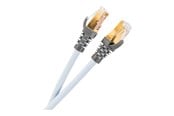 Netwerk - kabel - Supra Cat 8 STP Blue 2 m - Blauw - 2m - 1001908639