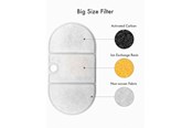 Honden - Petlibro Capsule Replacement Filter (8-Pack) - PL-FF002-92W