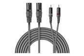 Audiokabel - Nedis OnStage series audio cable - 1.5 m - COTH15210GY15