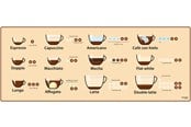 Muismat & accessoires - SUPE DESKMAT COFFEE - 369858