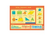 Leren en educatie - Deltas Educational mat - Circumference area and volume - 0280505