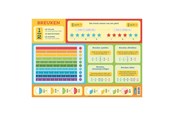 Leren en educatie - Deltas Educational coaster - Fractions (NL) - 0280503
