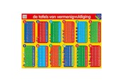 Leren en educatie - Deltas Educational poster - The Multiplication Tables - 0280115