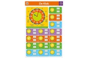 Leren en educatie - Deltas Educational poster - The Clock (NL) - 0280143