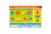 Leren en educatie - Deltas Educational poster - Circumference area volume (NL) - 0280144