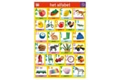 Leren en educatie - Deltas Educational poster - The Alphabet (NL) - 0280151