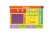 Leren en educatie - Deltas Educational poster - Fractions (NL) - 0280141