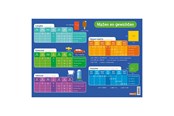 Leren en educatie - Deltas Educational coaster - Sizes and weights (NL) - 0280504