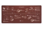Muismat & accessoires - Noctua NP-DM3 Anniversary Deskmat - NP-DM3 Anniversary Deskmat