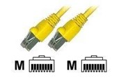 Netwerk - kabel - EFB NORDIC EFB-Elektronik ECOLAN patch cable - 25 m - yellow - Geel - 25m - K5457.25