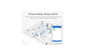 Smart Home - Miboxer LED Controller - RGB - WiFi - 4038816078391