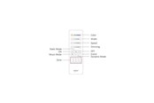Smart Home - Miboxer Fjernbetjening - RGB-CCT - 2.4GHz RF - 3V - 4 Zoner - 4038816252203