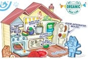 Creatief spelen - Bluey Kitchen Doug set - 266009