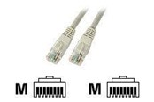 Netwerk - kabel - Good Connections EFB-Elektronik ECOLAN patch cable - 50 cm - grey - Grijs - 8060-H150