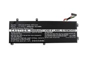 Laptop batterij - CoreParts - laptop battery - Li-pol - 4600 mAh - 52.4 Wh - MBXDE-BA0103