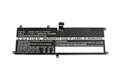Laptop batterij - CoreParts - laptop battery - Li-pol - 4600 mAh - 35 Wh - MBXDE-BA0137