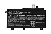 Laptop batterij - CoreParts - laptop battery - 11.4V - Li-Ion - 3900 mAh - 44.46 Wh - MBXAS-BA0243