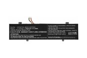 Laptop batterij - CoreParts - laptop battery - 11.4V - Li-pol - 3600 mAh - 41.04 Wh - MBXAS-BA0267