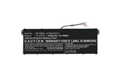 Onder categorisatie - CoreParts MBXAC-BA0121 laptop spare part - MBXAC-BA0121