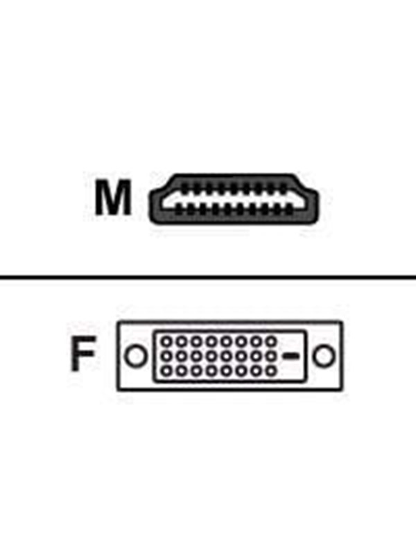 Digital Data Equip HDMI AV / multimedia paneel HDMI-D