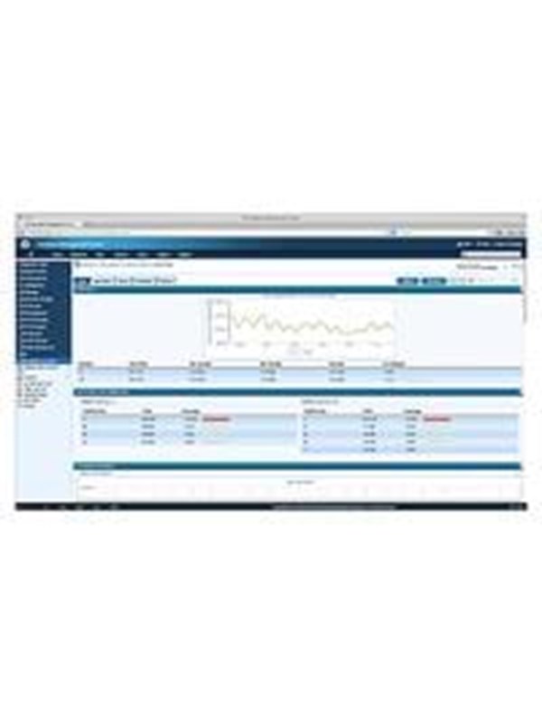 HP Intelligent Management Center Netwerk Traffic Analyzer