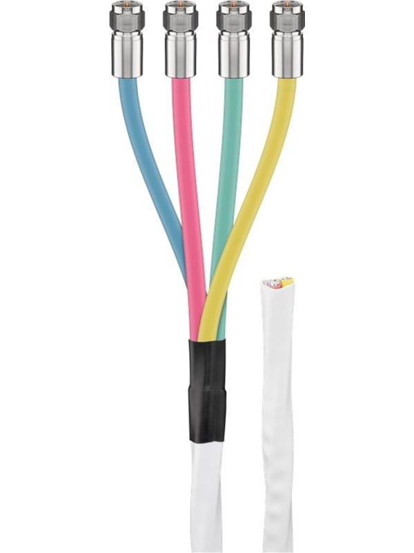 Pro 80 dB Quattro coax-antennekabelset 2x afgeschermd
