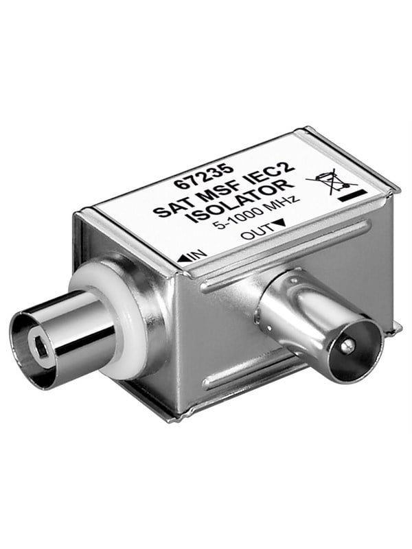 Pro Sheath stroomfilter (galvanische scheider)