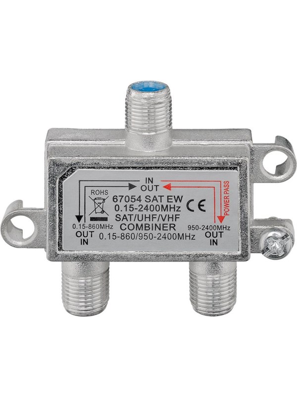 Pro SAT-TV combiner: SAT-TV-combinatie