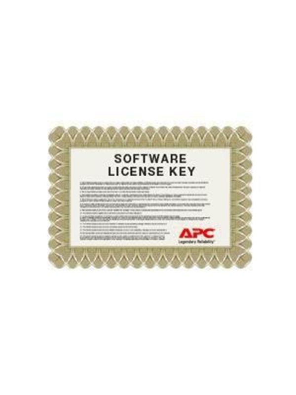 APC Surveillance