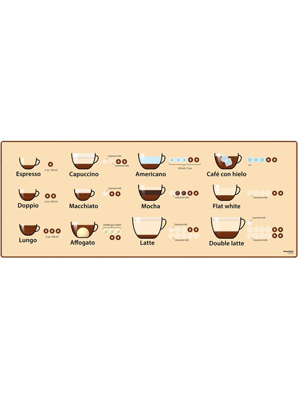 SUPE DESKMAT COFFEE