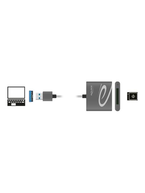 DeLOCK USB Cardreader met USB-A connector en 1 kaartsleuf - voor XQD - USB3.0