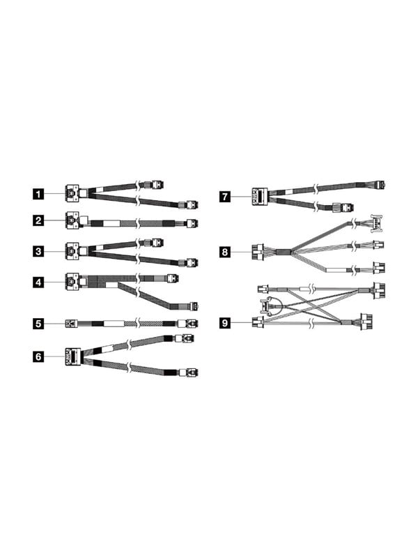 Lenovo SATA / SAS cable kit