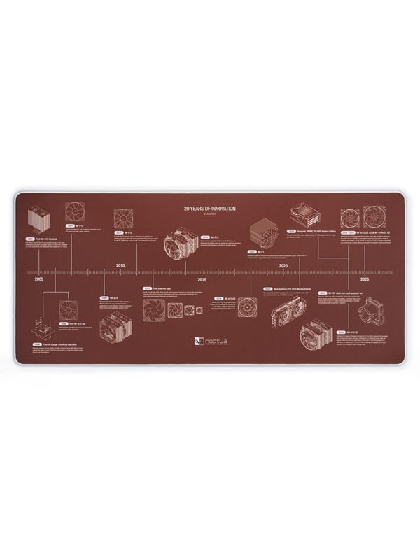 Noctua NP-DM3 Anniversary Deskmat