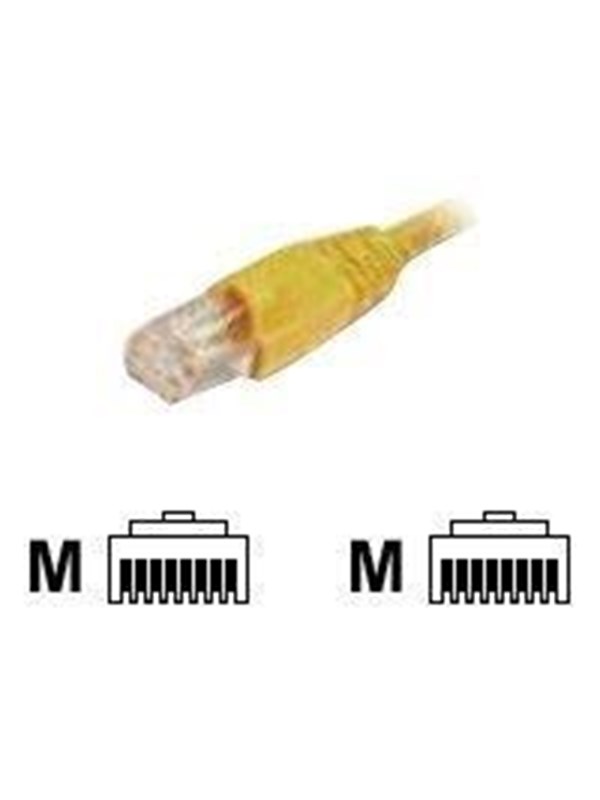 EFB NORDIC EFB-Elektronik ECOLAN patch cable - 7.5 m - yellow - Geel - 7.5m