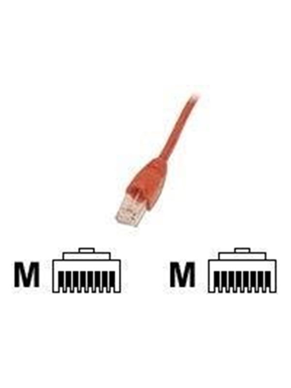 EFB NORDIC EFB-Elektronik ECOLAN patch cable - 20 m - red - Rood - 20m